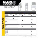 Klein Tools 450-003 Heavy Duty Staples, Made in USA, 19/32 x 11/32-Inch Insulated Staples for Romex and Other Cables, for Klein Tools Stapler No. 450-100