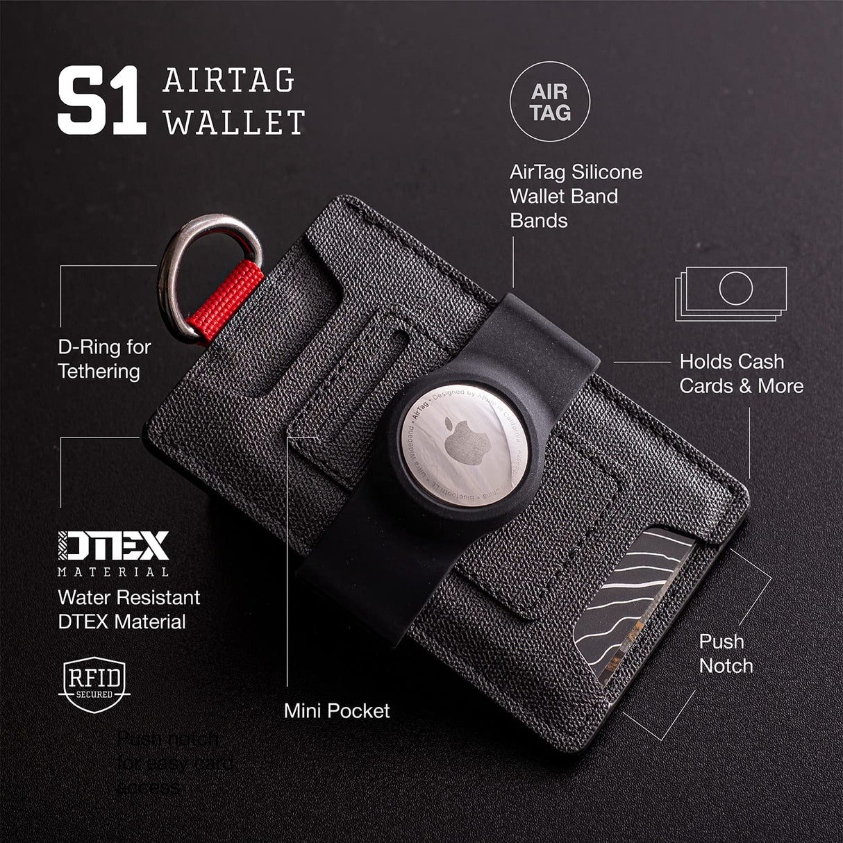 Dango Slim Minimalist Wallet for Men - RFID Blocking - Durable Dtex Water Resistant Material, Black