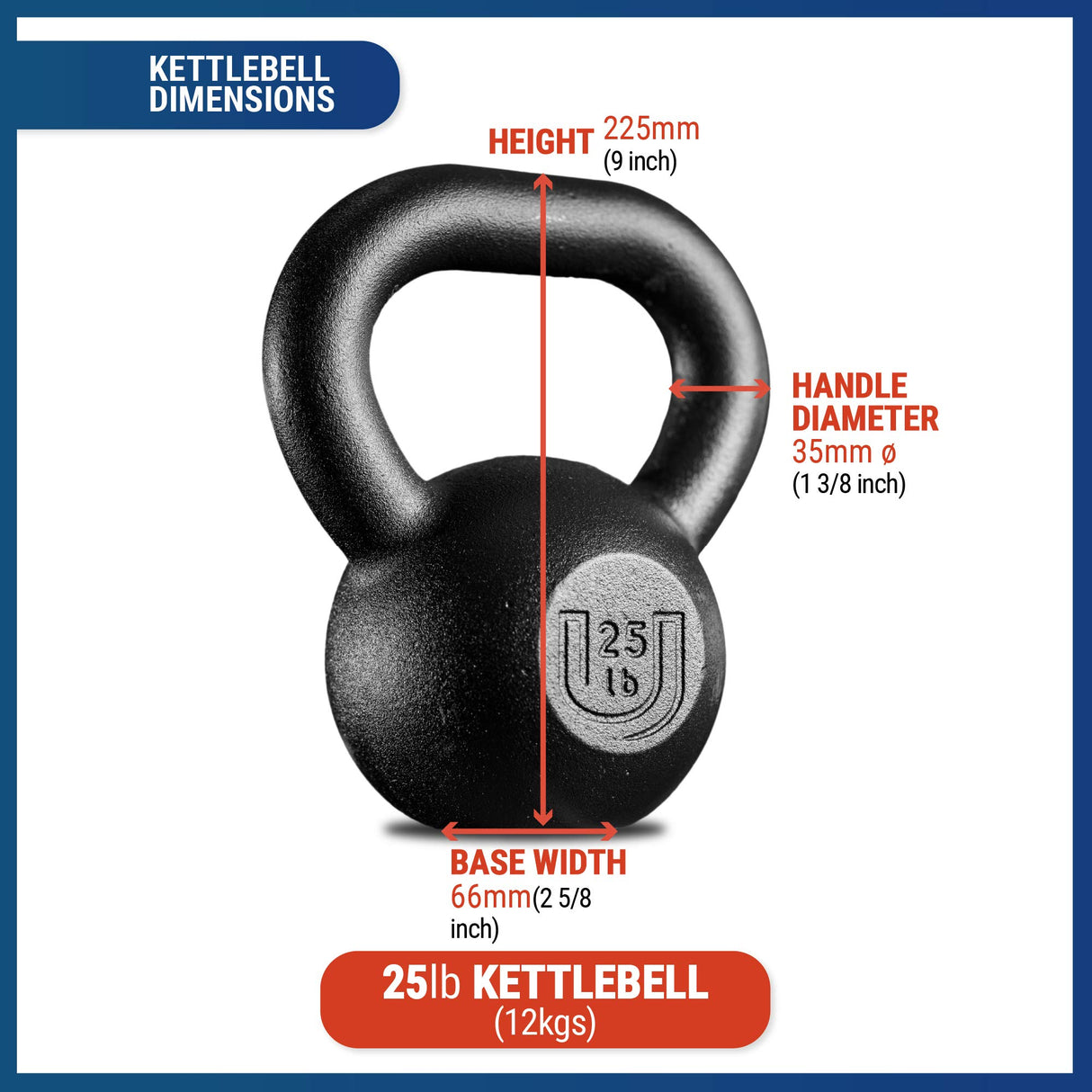POWDERCOATED Kettlebell [Weight 25lb, 12kg]. Kettlebells For Men and Women with Wide Grip Handle – – Kettle bell Core Fitness, Home Gym, Strength Training, Fitness Equipment, Muscle Building