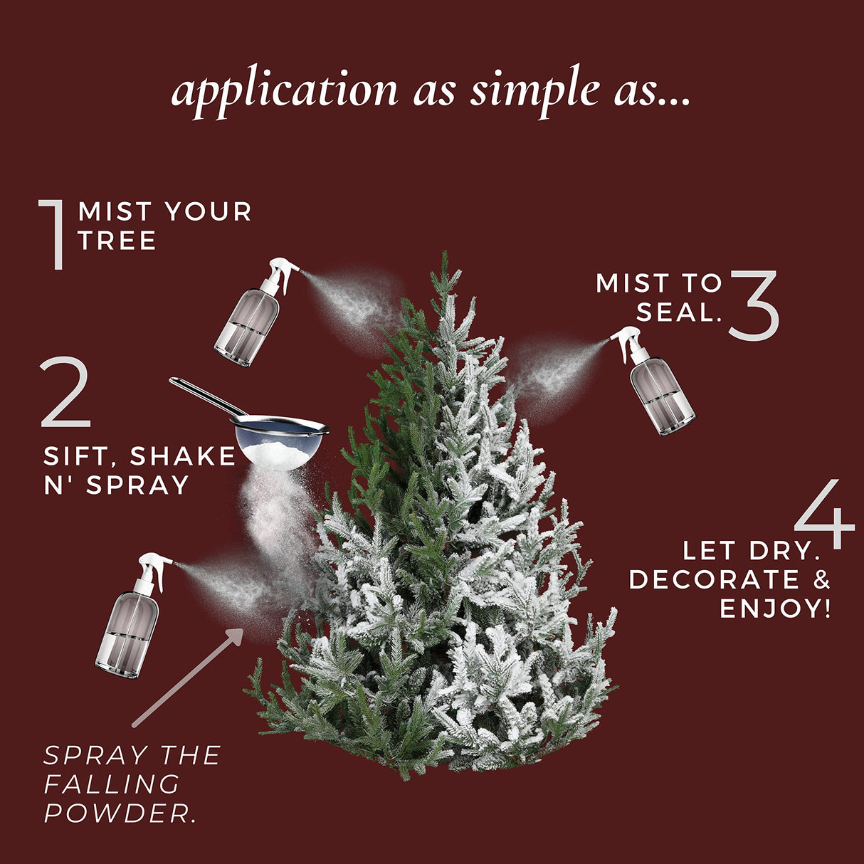 The Original Premium Self-Adhesive Snow Flock Powder with ShimmerSpec - Realistic Instant Snow for Christmas Trees & Decor | Exclusive Formula, Made in USA | 2 Pounds [0.90Kg]