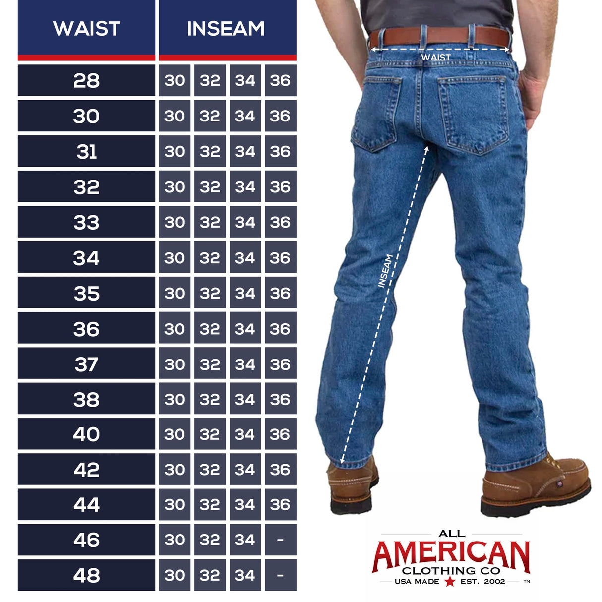 All American Clothing - Men's Original Jean with Gusset - Made in USA