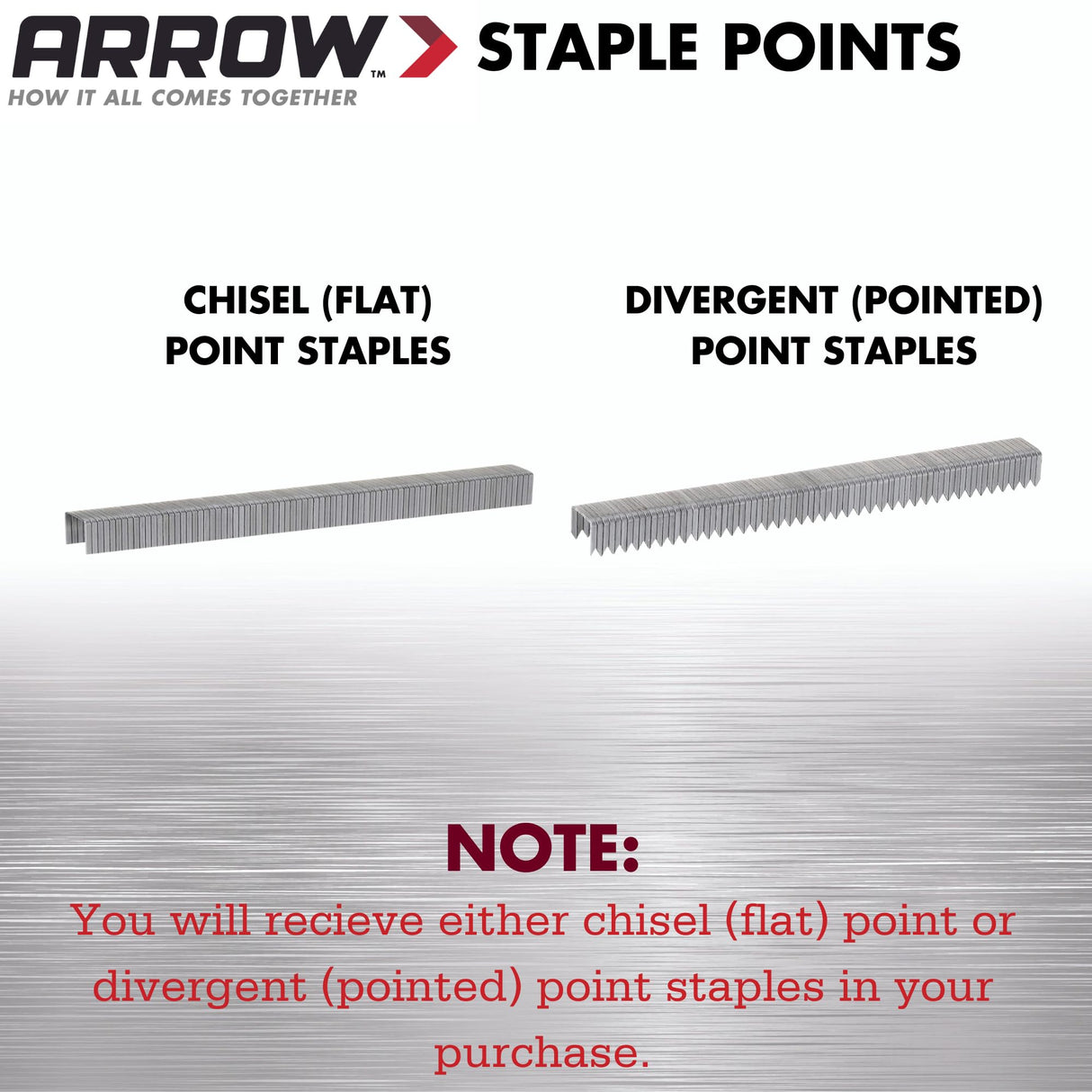 Arrow Fastener 505IP Heavy Duty T50 Staples for Upholstery, Construction, Furniture, Crafts, 3/8-Inch Crown Size, 5/16-Inch Leg Length, 5000-Pack, Made in the USA