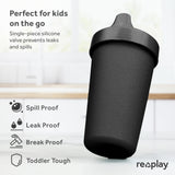 Re-Play Made in USA 10 Oz. Sippy Cups for Toddlers, Pack of 4 - Reusable Spill Proof Cups for Kids, Dishwasher/Microwave Safe - Hard Spout Sippy Cups for Toddlers 3.13" x 6.25", Desert Roses