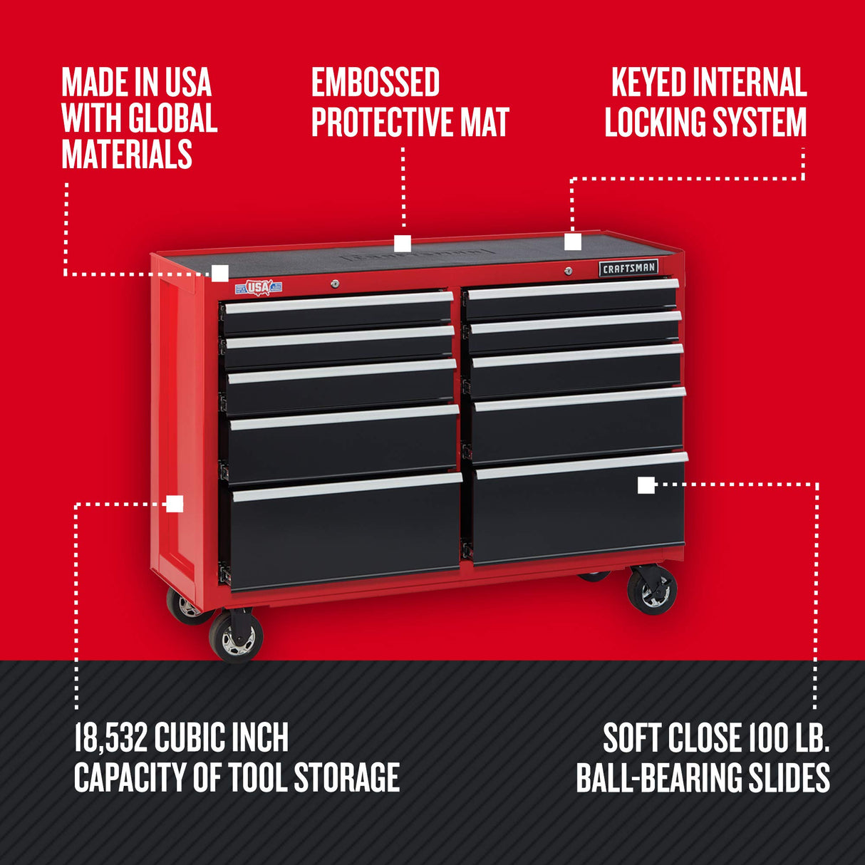 CRAFTSMAN S2000 52IN 10-DRAWER CABINET W/TRAY & HOLDER BK (CMST352102BK)