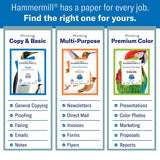 Hammermill Printer Paper, 20 Lb Copy Paper, 8.5 x 11 - 3 Ream (1,500 Sheets) - 92 Bright, Made in the USA, 500 Count (pack of 3)