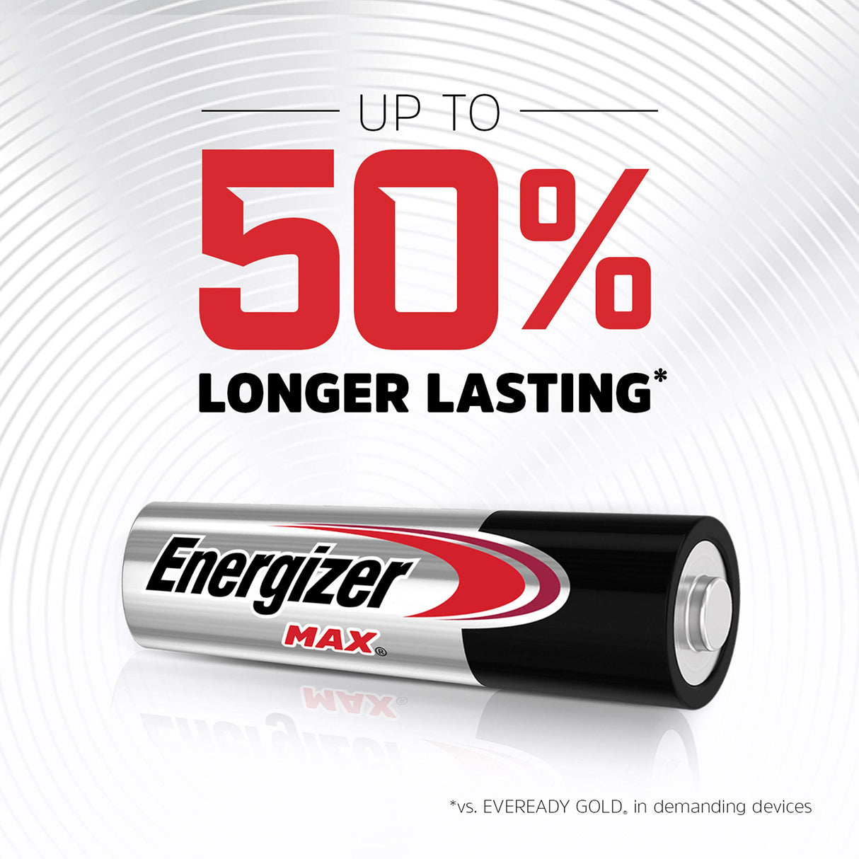Energizer AA Batteries, Max Double A Battery Alkaline, 8 Count (Pack of 4)