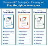 Hammermill Printer Paper, 20 Lb Copy Paper, 8.5 x 11 - 3 Ream (1,500 Sheets) - 92 Bright, Made in the USA, 500 Count (pack of 3)