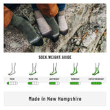 USA Made - Crew Socks - Hiking Socks - Merino Wool - Mountain Heritage